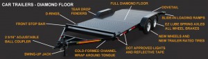 Car Trailers Diamond Floor