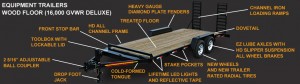 Wood Floor Equipment Trailers