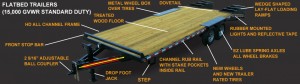 Deckover Flatbed Trailers