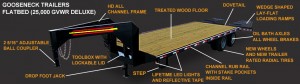 Flatbed Gooseneck Trailers