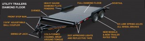Diamond Floor Flatbed Utility Trailer New York