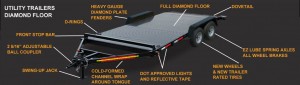 diamond floor flatbed utility trailer