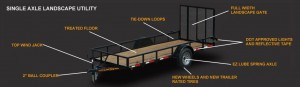 Single Axle Landscape Utility Trailer New York