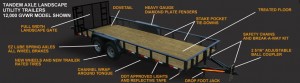tandem axle utility trailers