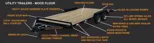 Wood Floor Flatbed Utility Trailer New York